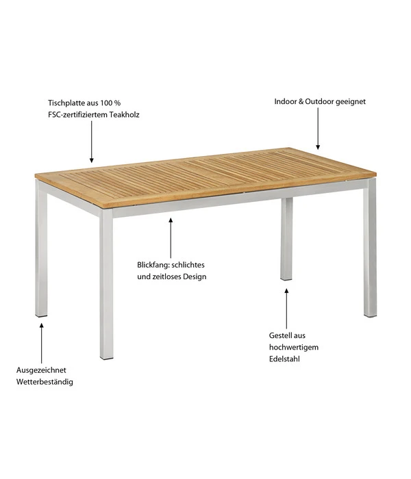 Dehner Gartentisch Toulouse, Ca. B152/H75/T90 Cm 7 Dehner Gartentisch Toulouse, Ca. B152/H75/T90 Cm - Image 7