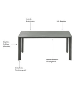 Dehner Gartentisch Nancy, Ca. B160/H75/T90 Cm 14 Dehner Gartentisch Nancy, Ca. B160/H75/T90 Cm -Gartenmöbel Verkauf 6701734 WE IG 001 TischNancy