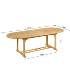 Dehner Ausziehtisch Havanna, Ca. B180-240/H74/T90 Cm 21 Dehner Ausziehtisch Havanna, Ca. B180-240/H74/T90 Cm -Gartenmöbel Verkauf 6707905 WE BG 001 TischHavanna