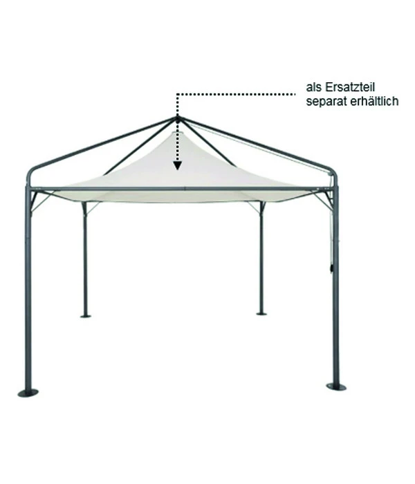 Siena Garden Ersatzdach Pavillon Ascot 1 Siena Garden Ersatzdach Pavillon Ascot